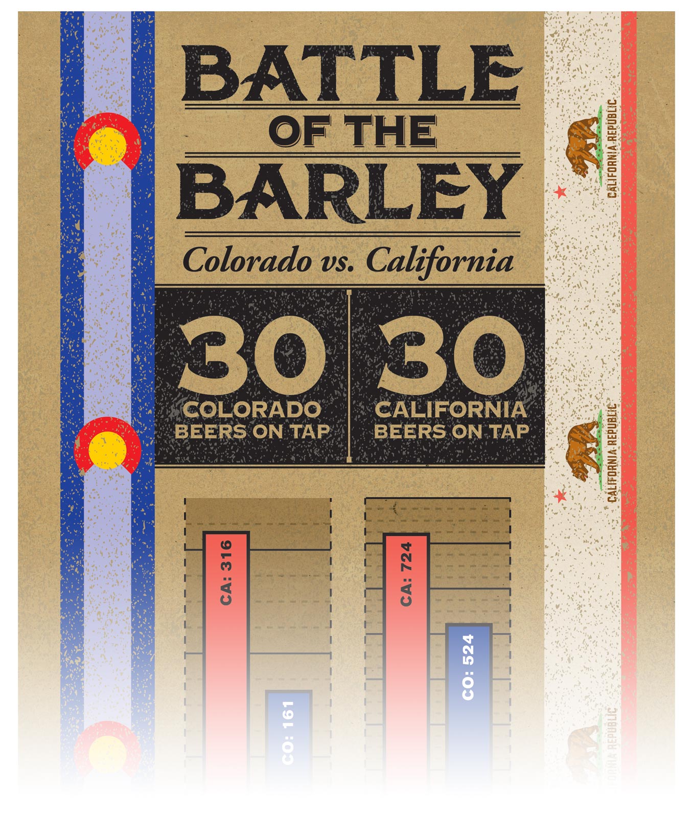 Rackhouse-Pub-Battle-of-the-Barley-2013-mobile